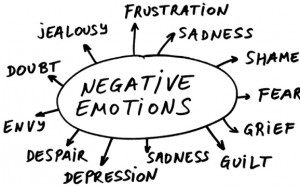 negtive emotions toronto hypnosis